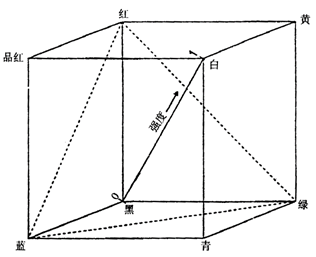 /media/sphinx_tuto/img/img_10_xm2.png