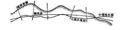 /media/sphinx_tuto/img/img_1_xps.jpg