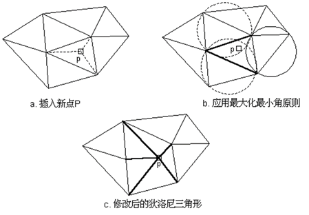 /media/sphinx_tuto/img/img_2_xyw.png