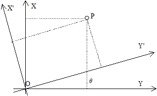 /media/sphinx_tuto/img/img_5_xra.png