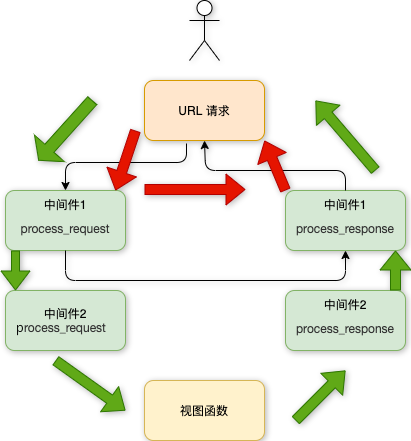 image4
