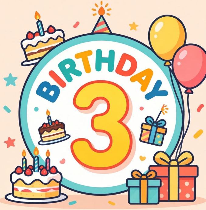 Birthday lucky number online calculator