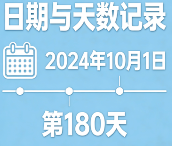 Date & Day Online Calculator