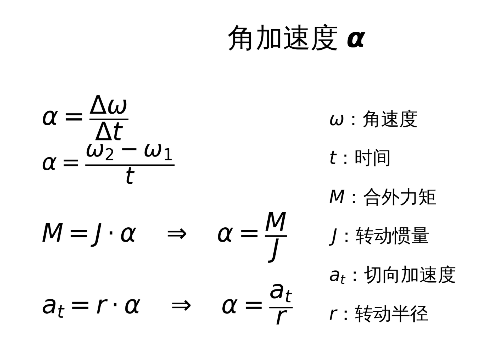 Angular acceleration online calculator