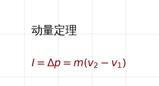 Momentum Theorem (force time) online calculator
