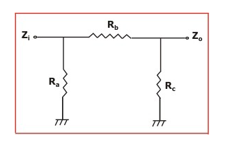 Attenuator online calculator