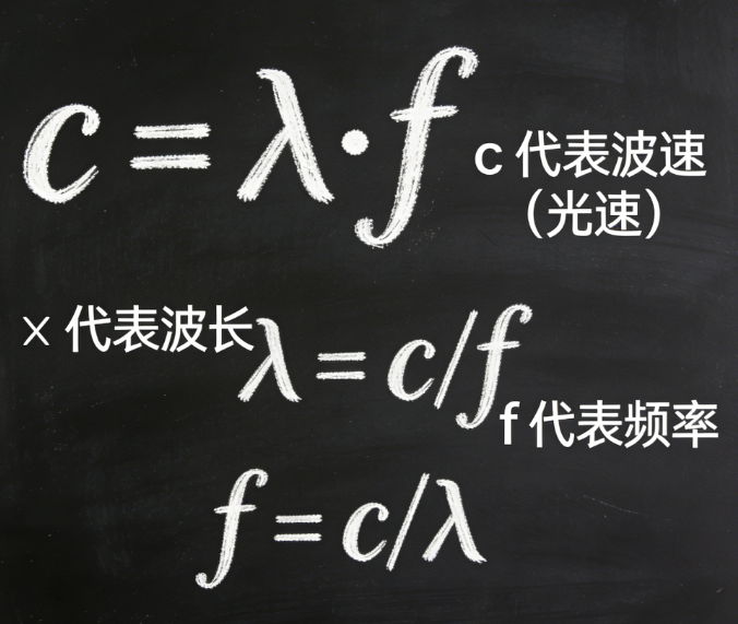 Frequency and wavelength online calculator