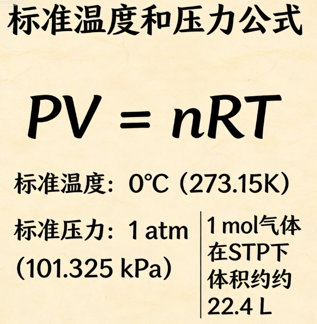 Standard temperature and pressure online calculator