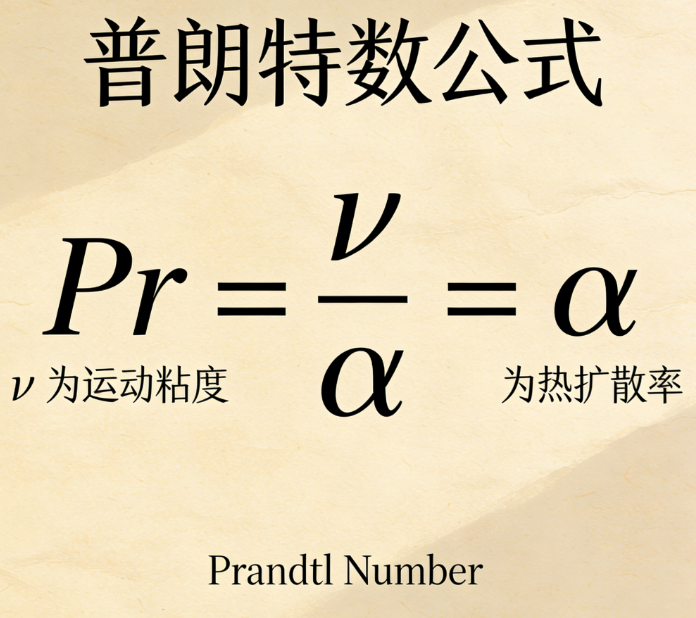 Prandt Online Calculator