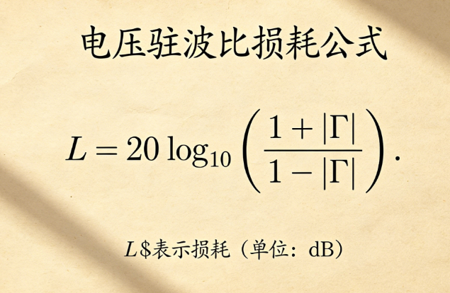 Voltage standing wave ratio loss online calculator