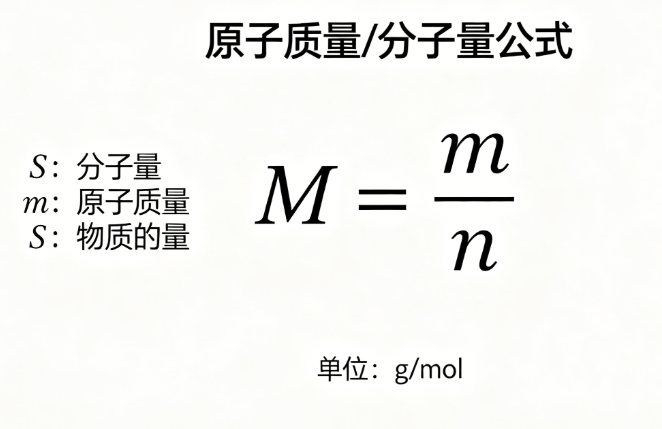 Atomic mass/molecular weight online calculator