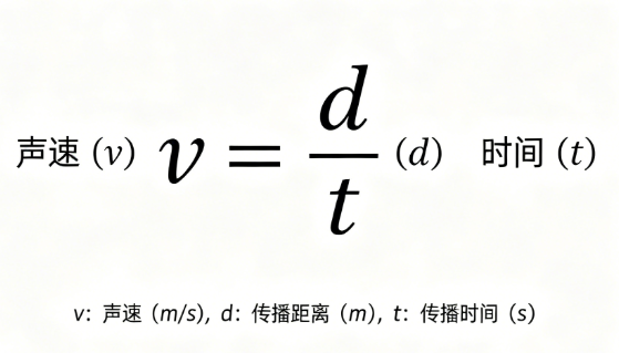 Sound speed online calculator
