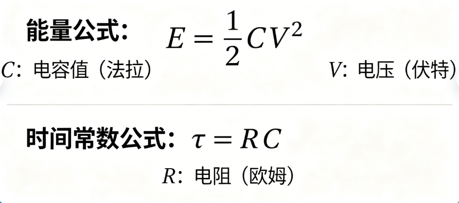 Capacitor Energy and Time Constant Online Calculator