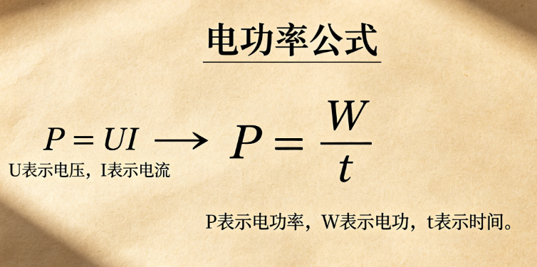 Online Electrical Power Formula-Power Formula