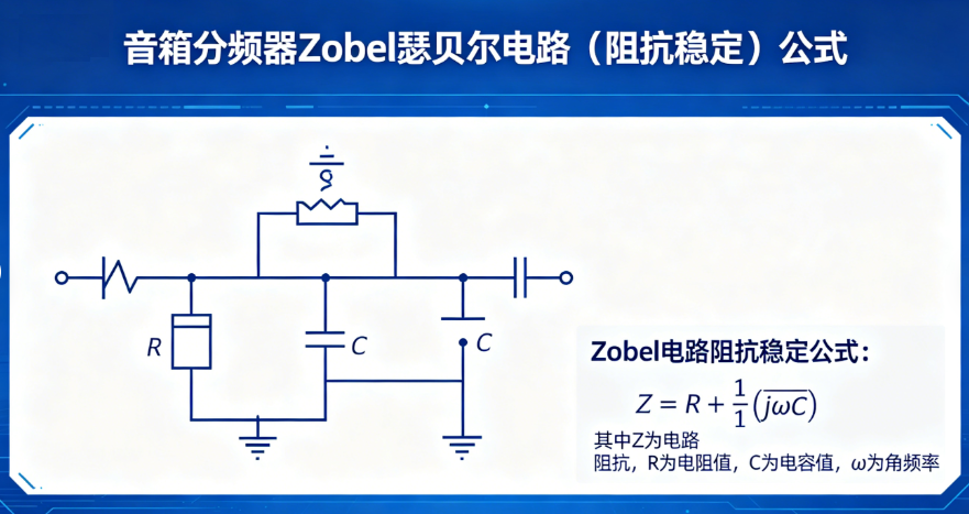 Speaker Divider Calculator _Zobel Sebel Circuit (Impedance Stabilization)
