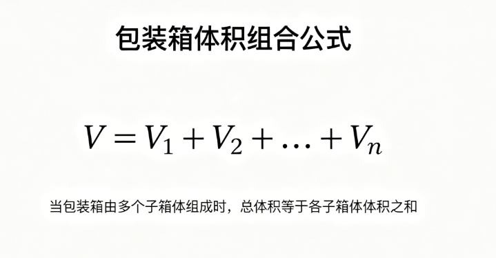 Box volume combination online calculator