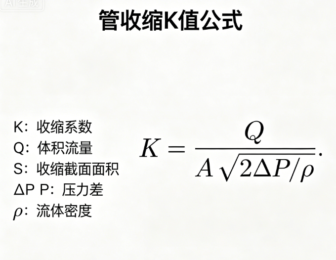 Tube shrinkage K value online calculator