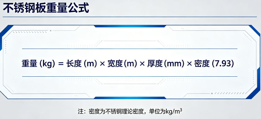 Stainless steel plate weight online calculation