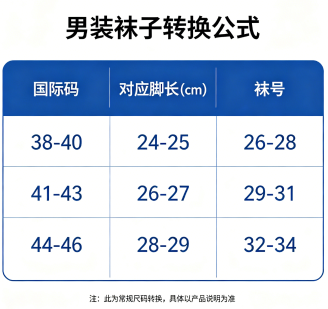 Men's Socks Conversion Calculator