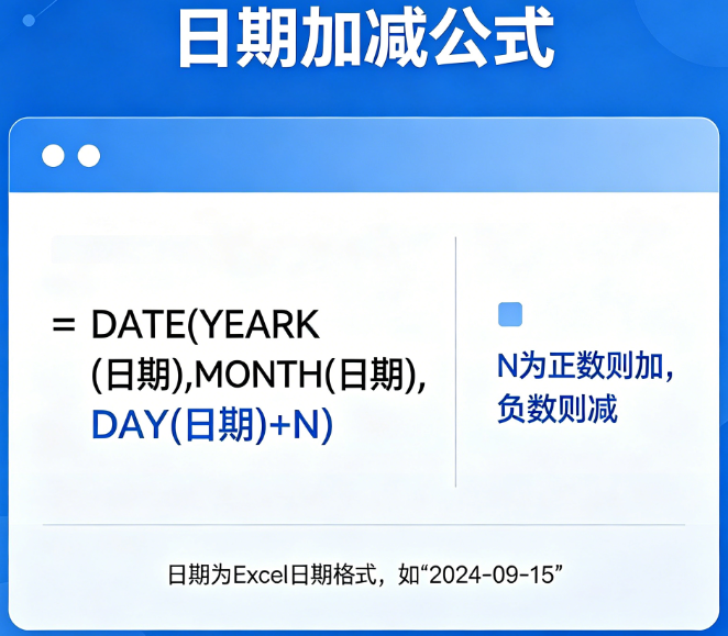 Date addition and subtraction online calculator