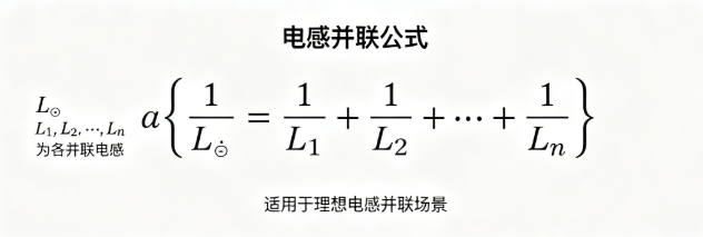 Inductance parallel online calculator