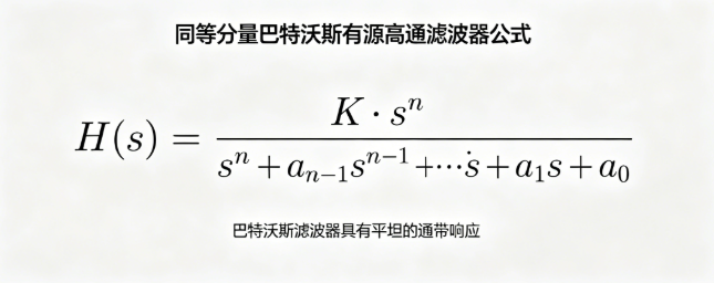 Equal Component Butterworth Active High-Pass Filter Online Calculator