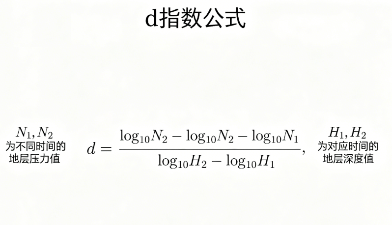 d index online calculator