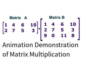 Matrix multiplication animation demonstration online tool
